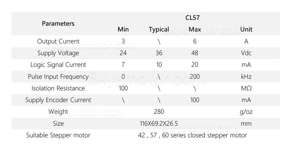Nema 17, 23, 24 クローズドループステッピングモーター用ドライバー Leadshine CL57 0-8.0A 24-48VDC